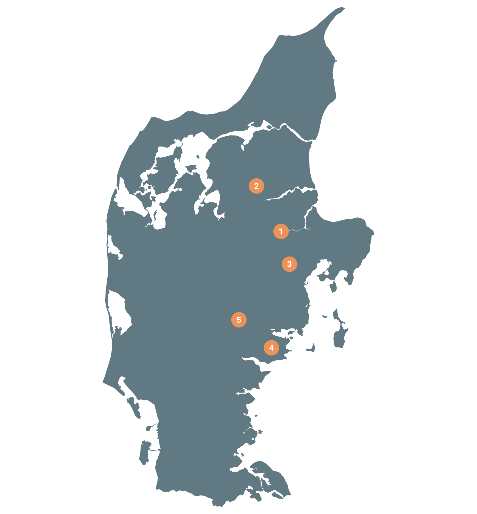 Vores klinikker
